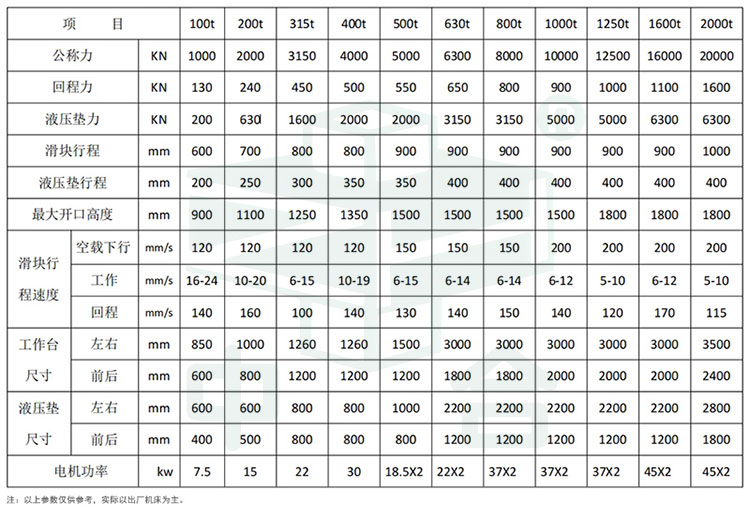 框架式液壓機參數(shù).jpg